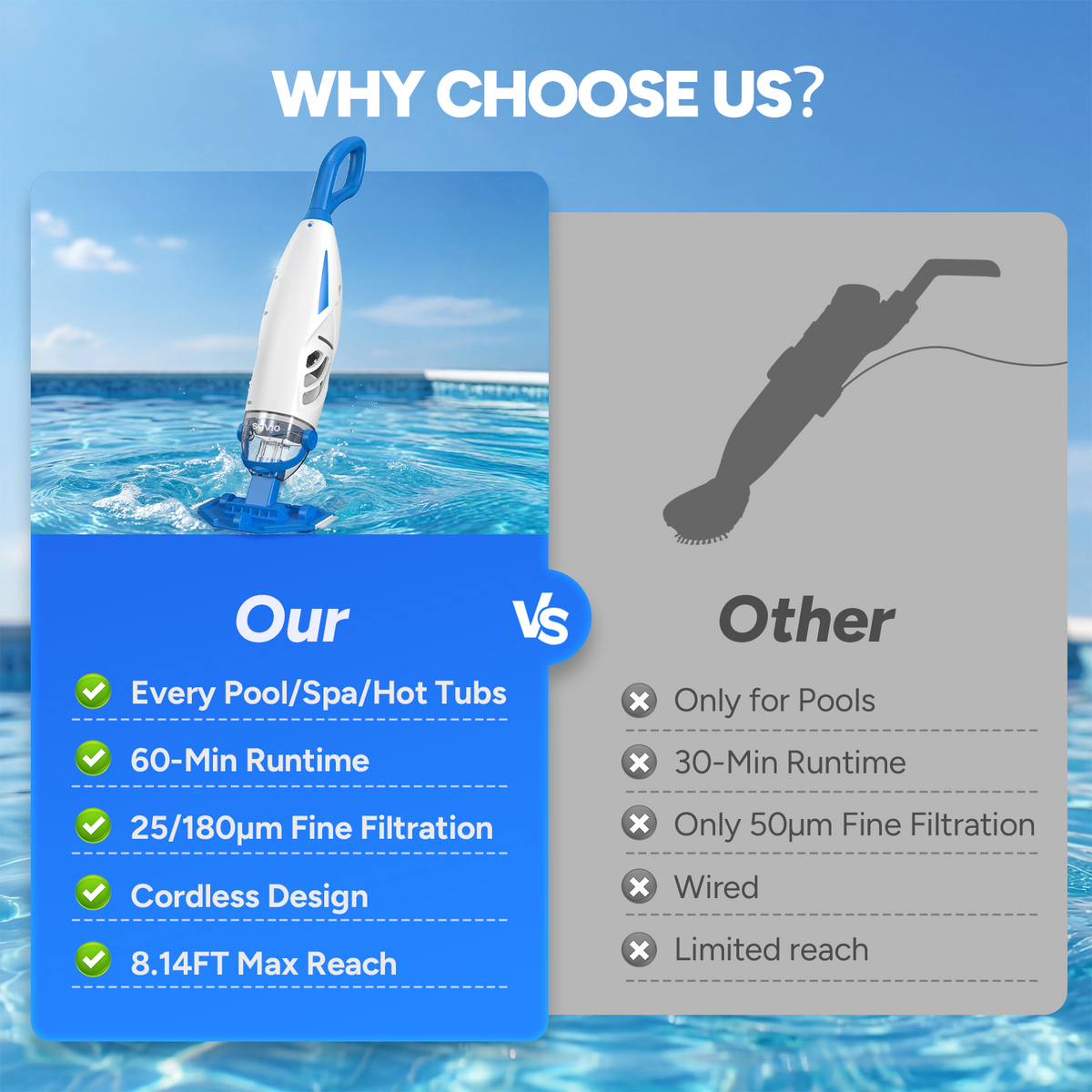 SYVIO Cordless Pool Vacuum, Handheld & Rechargeable
