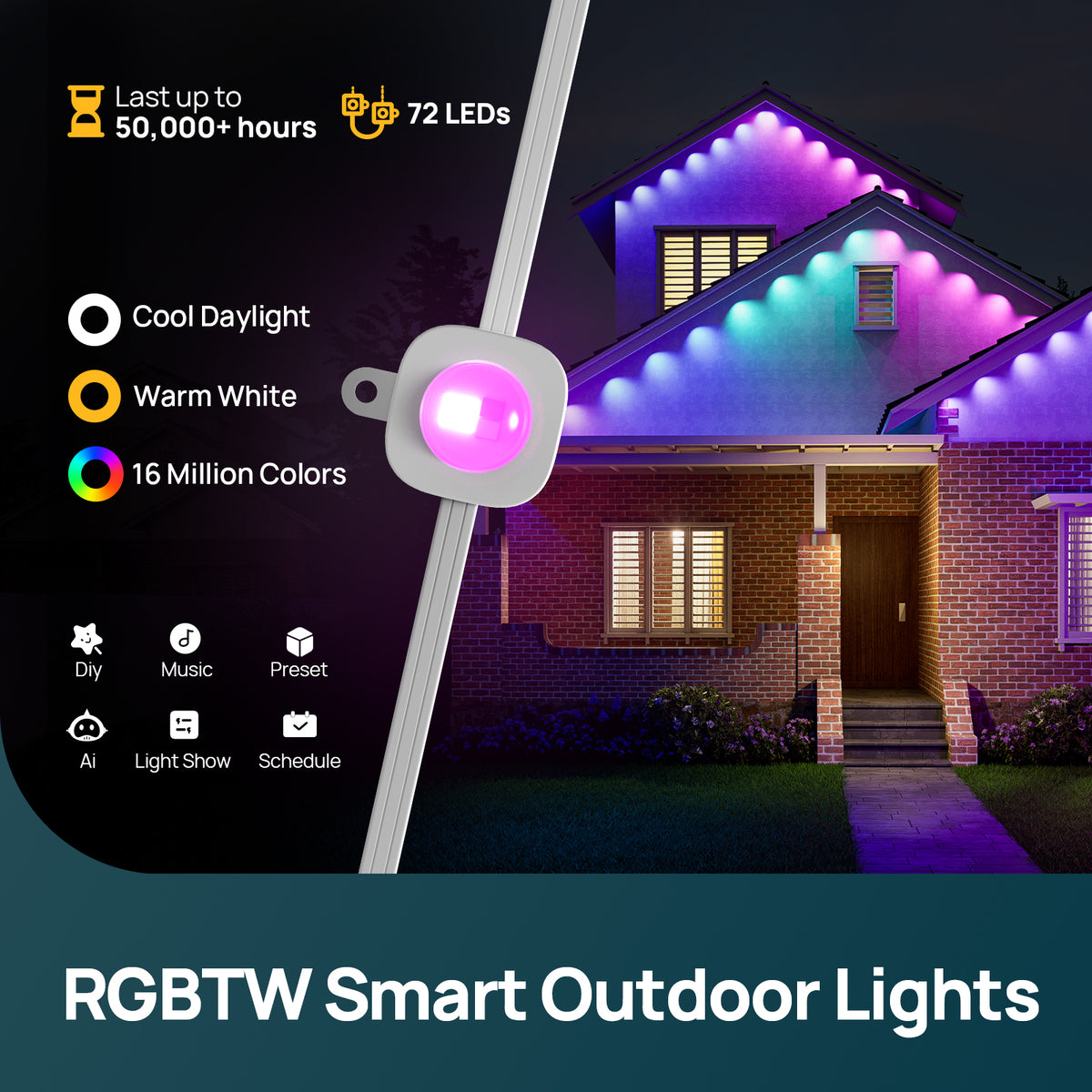 SYVIO HP3 100ft Smart RGBTW Permanent Eave Lights