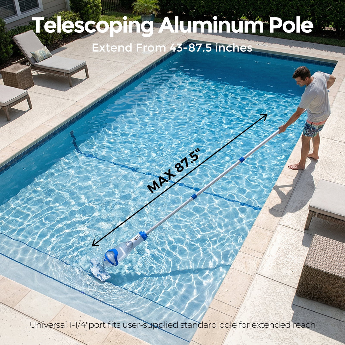 SYVIO 40W Cordless Handheld Pool Vacuum Cleaner, 18.5 GPM Rechargeable Pool Vacuum, 75 Min Runtime, 2 Hr Fast Charging for Pool, Spa & Hot Tub with 87.5" Telescopic Pole