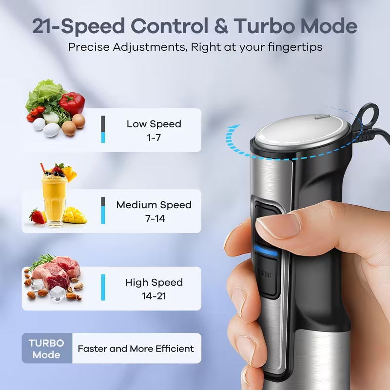 SYVIO Immersion Blender, 5-in-1/8-in-1, 16-Speed