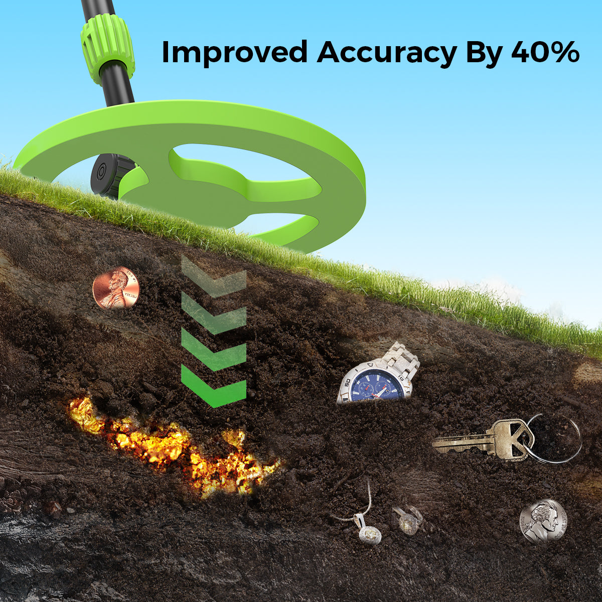 SYVIO Metal Detector for Kids, Treasure Hunting Toy