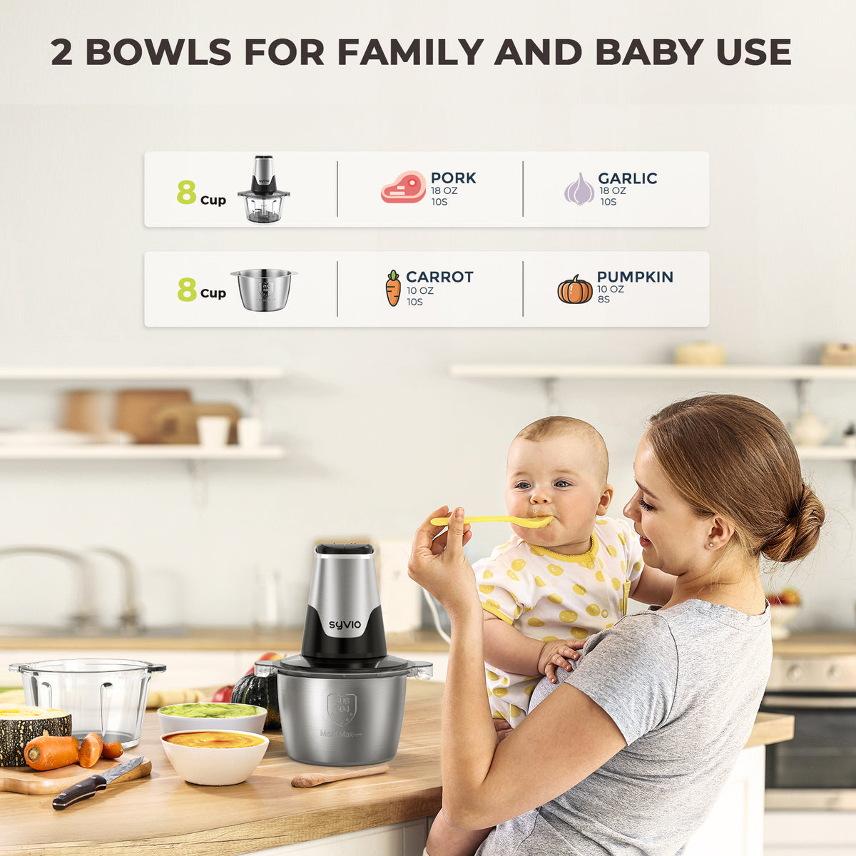 SYVIO Food Processor, Mini Food Chopper & Meat Grinder, 2 Bowls