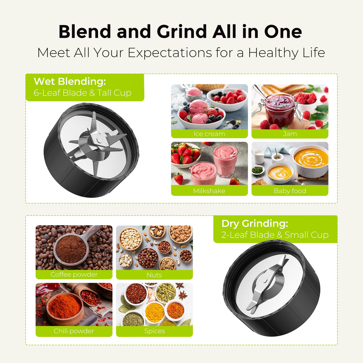SYVIO Smoothie Blender, Personal Blender & Grinder, 4 Cups