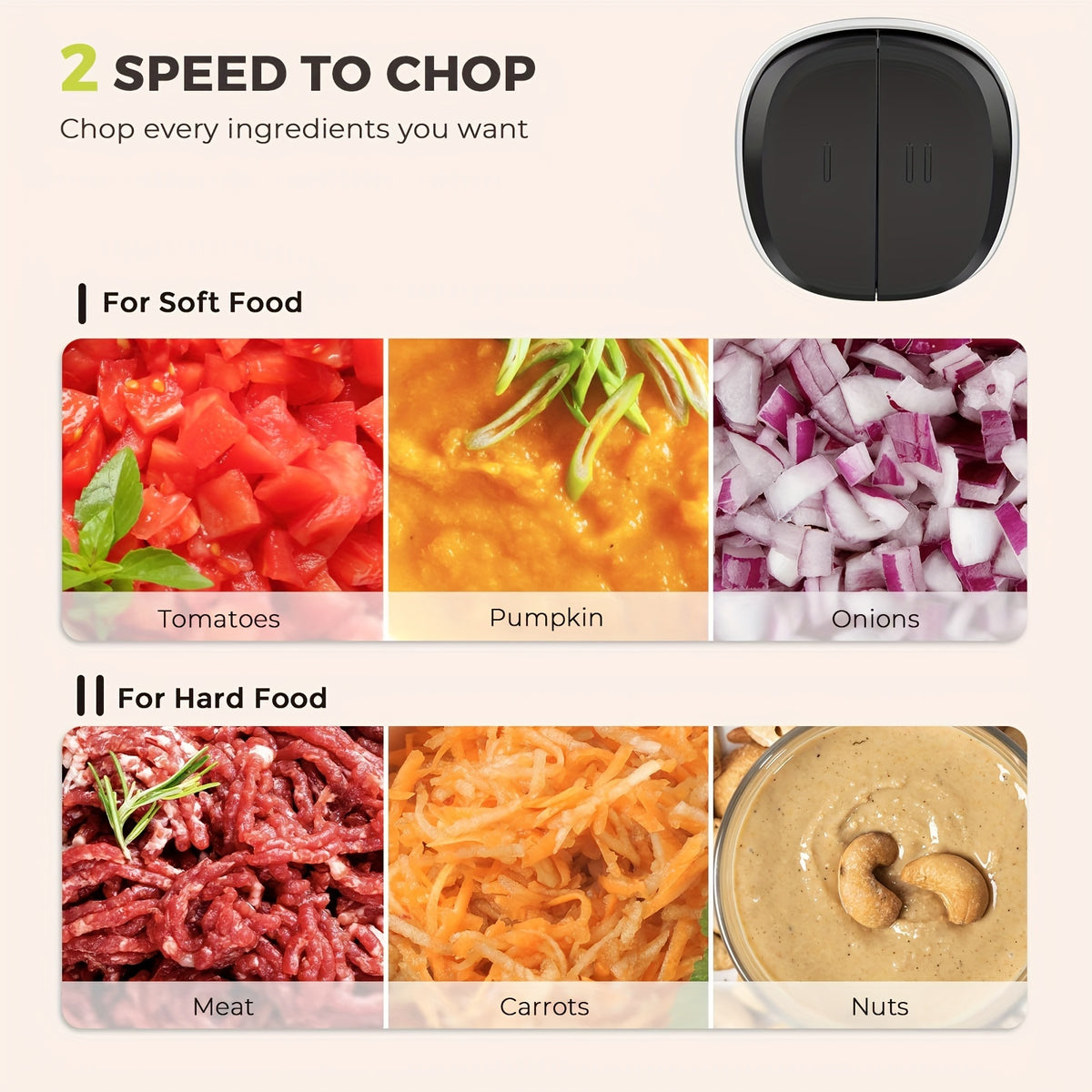 SYVIO Food Processor, Mini Food Chopper & Meat Grinder, 2 Bowls