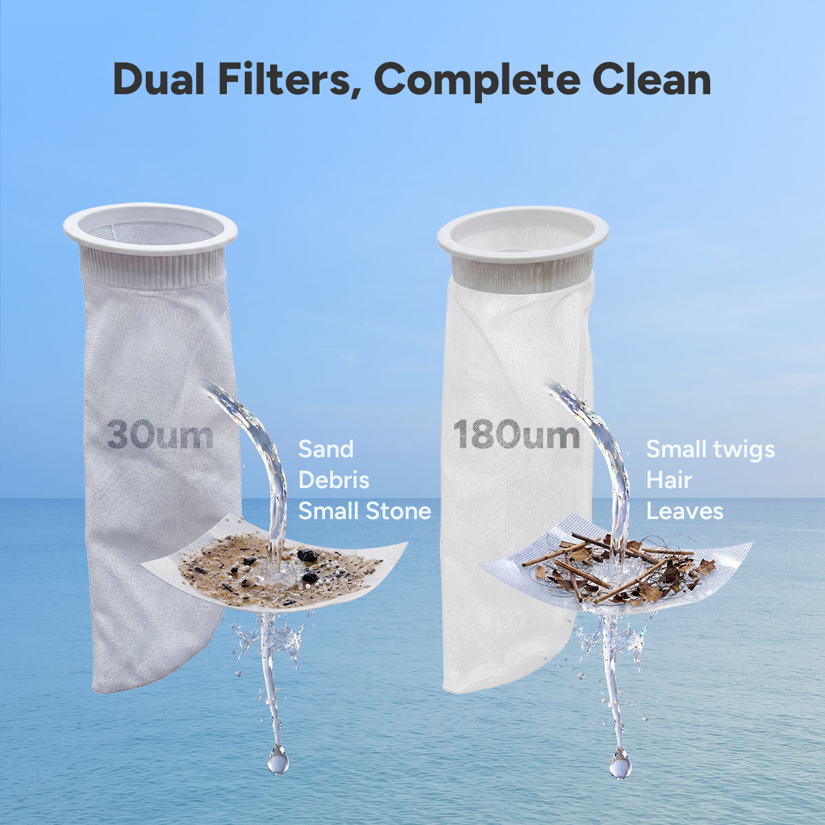 SYVIO 2-in-1 Cordless Pool Vacuum, Pool & Spa Cleaner