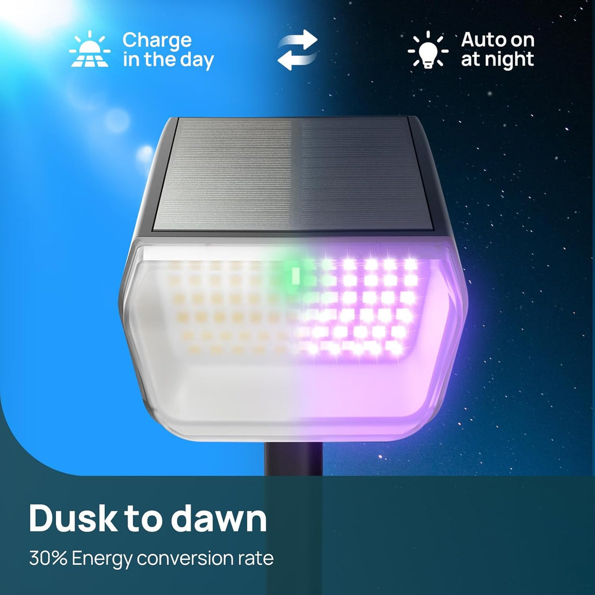 SYVIO RGB Solar Spotlight, 50 LEDs, 10 Modes IP65 Outdoor