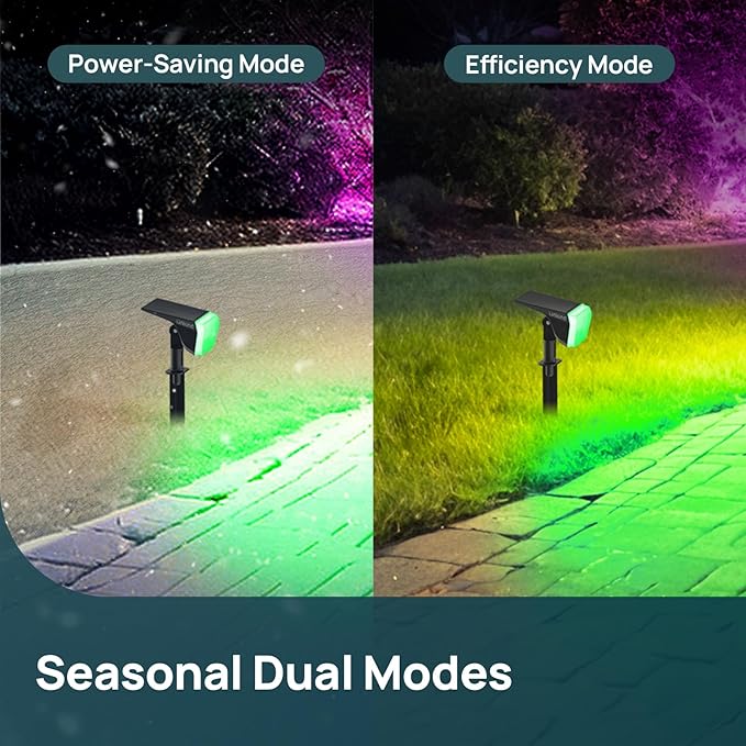 SYVIO RGB Solar Spotlight, 50 LEDs, 10 Modes IP65 Outdoor