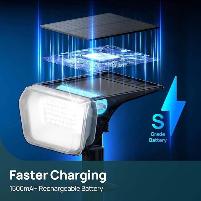 SYVIO RGB Solar Spotlight, 50 LEDs, 10 Modes IP65 Outdoor