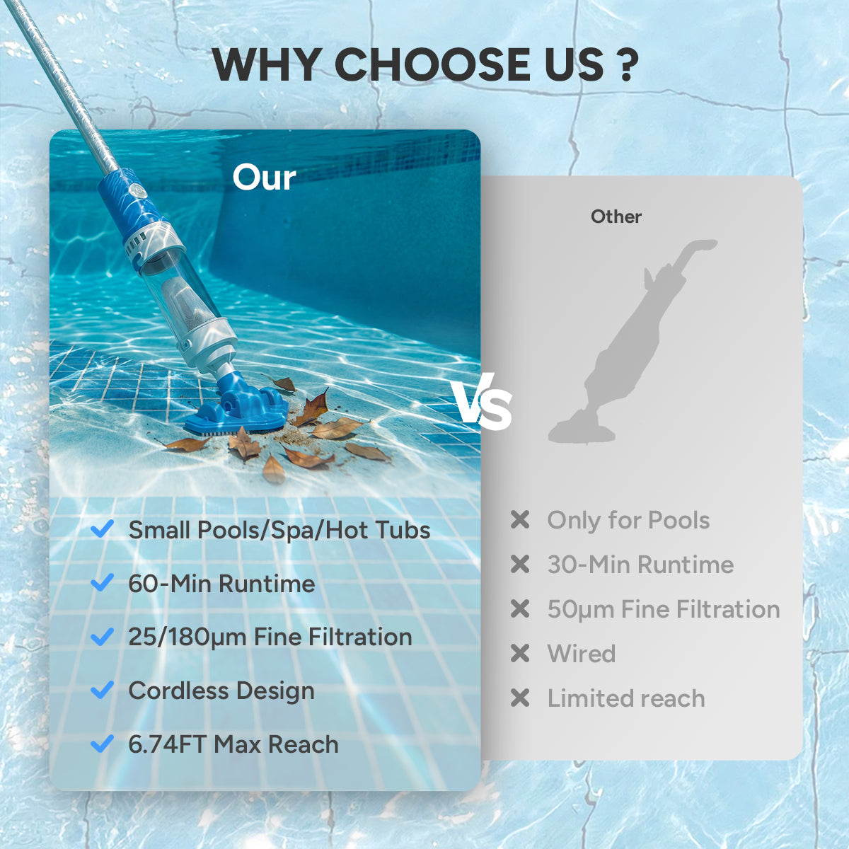 SYVIO 2-in-1 Cordless Pool Vacuum, Pool & Spa Cleaner